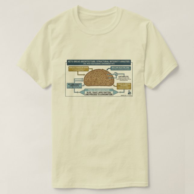 Keto Bread Architecture - T-shirt (Design vorne)
