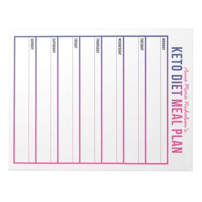 Keto Diet Meet Plan Notizblock (Vorderseite)