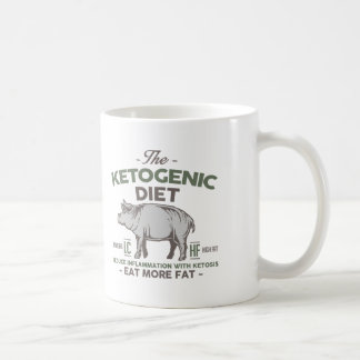 KETOGENIC DIÄT: Essen Sie fette Hilfsentzündung, Kaffeetasse