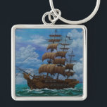 Keychain Schlüsselanhänger<br><div class="desc">Accessories > Keychains & Lanyards</div>