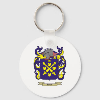 Keychain Schlüsselanhänger
