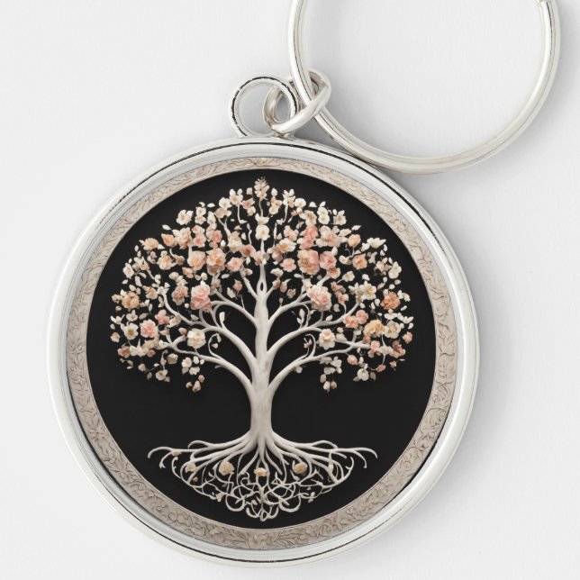  Keychains & Lanyards Schlüsselanhänger (Vorne)