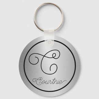 Keyring Schlüsselanhänger