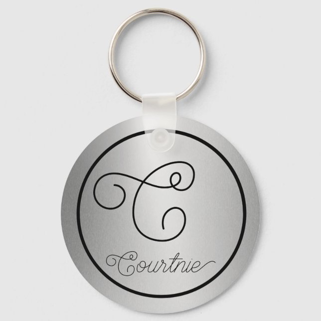 Keyring Schlüsselanhänger (Vorderseite)