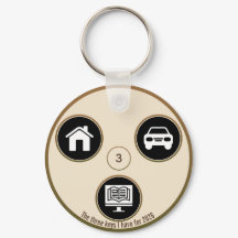 Keys to Dreams – A Personal Meaning Keychain