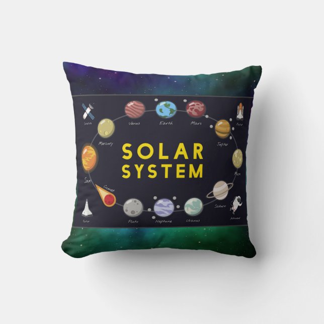 Kids Astronomie Planets Astronaut GreenUniverse Kissen (Vorderseite)