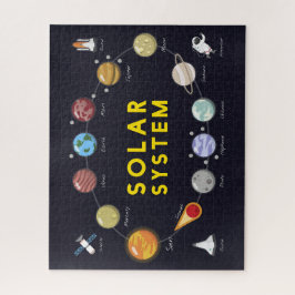 Kids Astronomie Planets Astronautensolarsystem