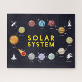 Kids Astronomie Planets Astronautensolarsystem