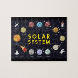 Kids Astronomy Planets Astronaut Universe