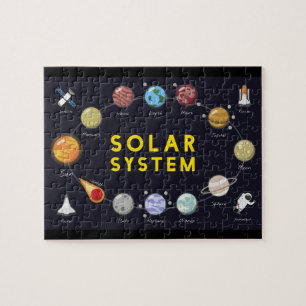 Kids Astronomy Planets Astronaut Universe