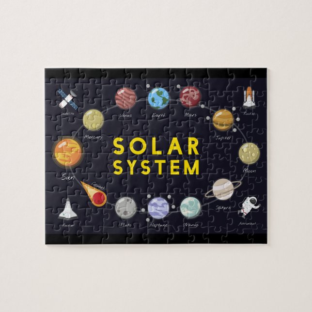 Kids Astronomy Planets Astronaut Universe (Horizontal)