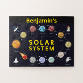 Kids Astronomy Solar System Astronaut Monogram