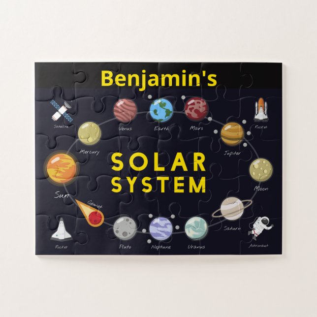 Kids Astronomy Solar System Astronaut Monogram (Horizontal)
