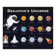 Kids Planets Astronaut Monogram buntes Universum