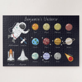 Kids Planets Astronaut Monogram Text Universe