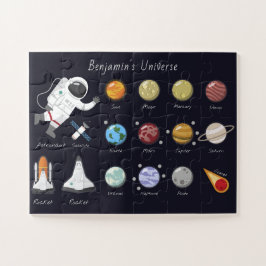 Kids Planets Astronaut Monogram Universe Kleinkind