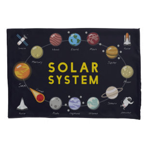 Kids Solar System Astronomie Astronaut Planets Kissenbezug
