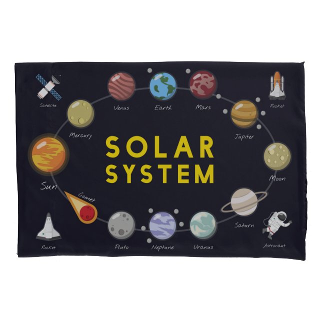 Kids Solar System Astronomie Astronaut Planets Kissenbezug (Vorderseite)