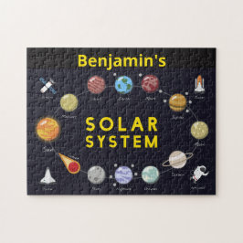 Kids Solar System Astronomie Monogram Planets