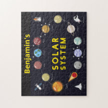 Kids Solar System Astronomie Monogram Planets