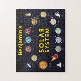 Kids Solar System Astronomie Monogram Planets