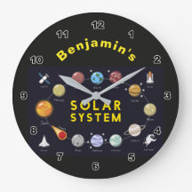 Kids Solar System Monogram Kosmischer Astronaut Pl