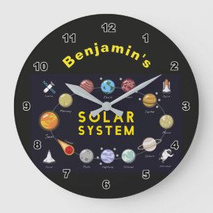 Kids Solar System Monogram Kosmischer Astronaut Pl Große Wanduhr