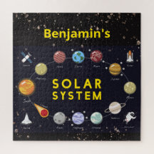 Kids Solar System Monogram Milky Way Planets Fun