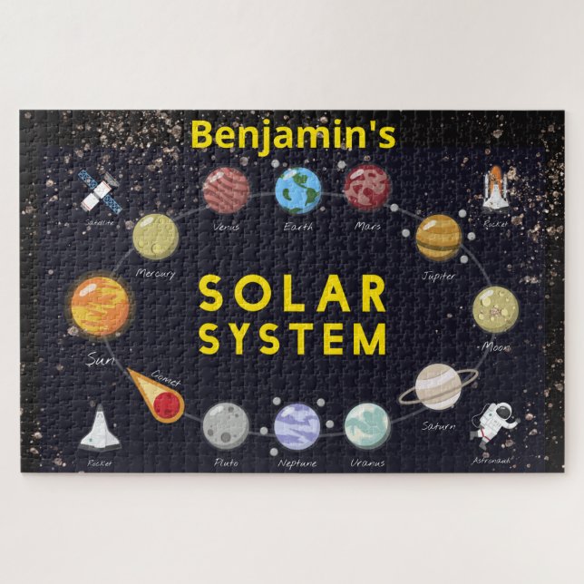Kids Solar System Monogram Milky Way Planets Fun (Horizontal)
