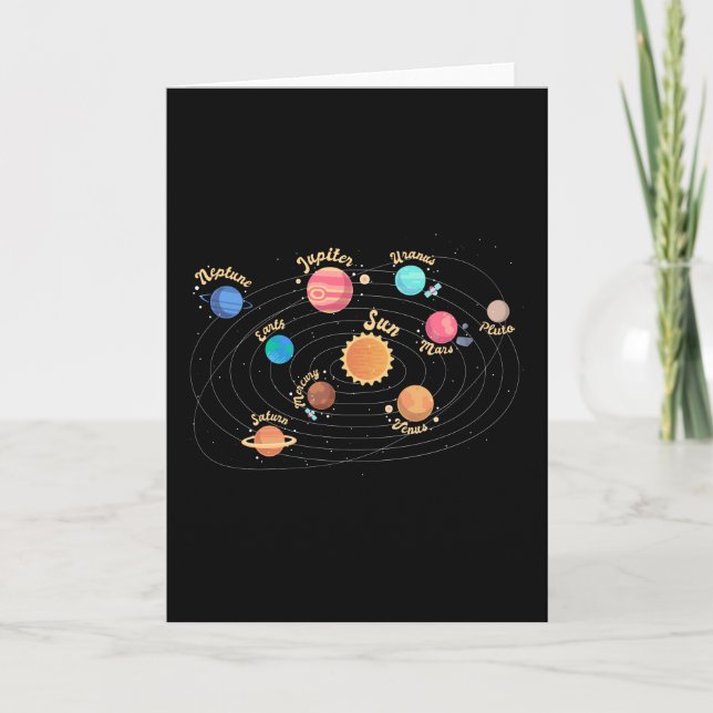Kids Solar System Planets Wissen Weltraum Karte (Vorderseite)