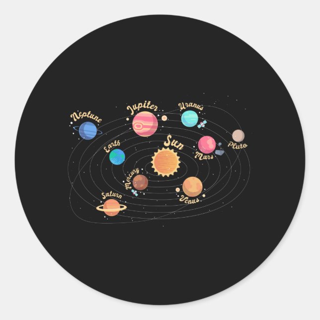 Kids Solar System Planets Wissen Weltraum Runder Aufkleber (Vorderseite)