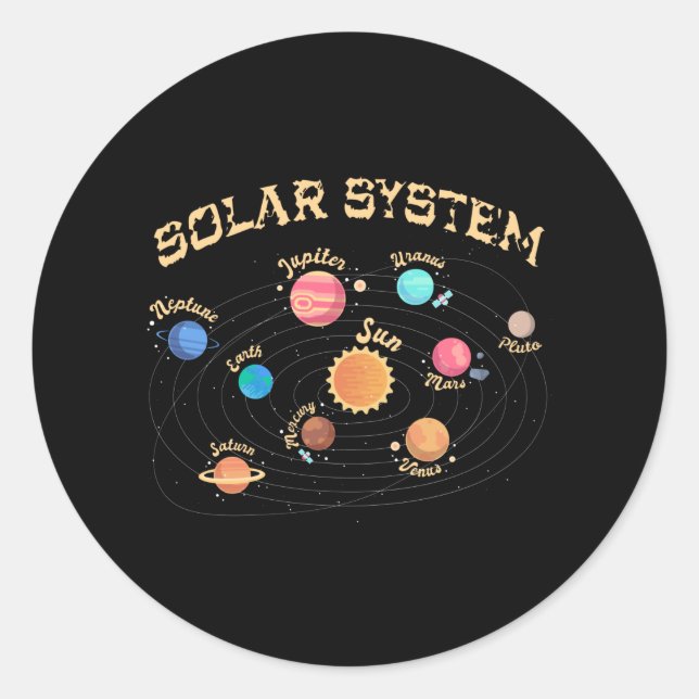 Kids Solar System Planets Wissen Weltraum Runder Aufkleber (Vorderseite)