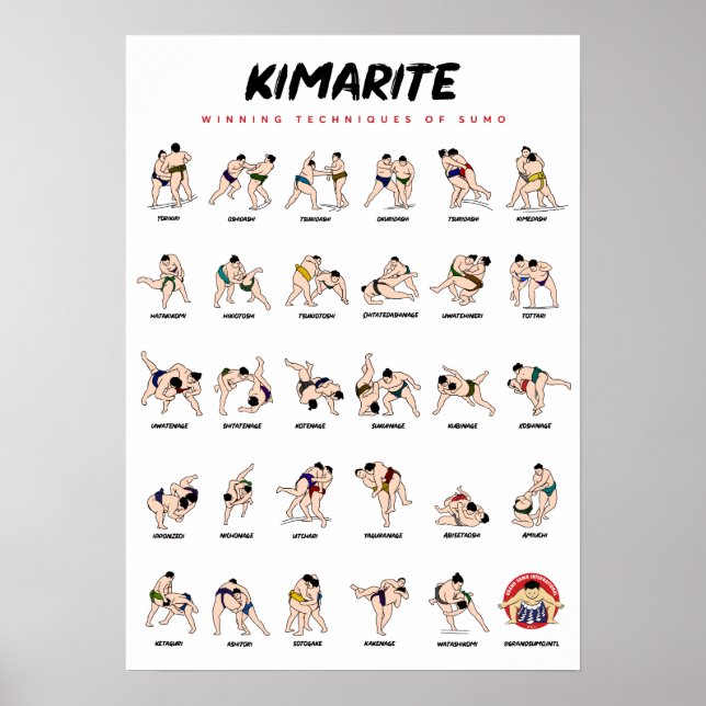 Kimarite (Sumo Techniques) Poster (Vorne)
