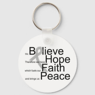 Kims Magnet Schlüsselanhänger