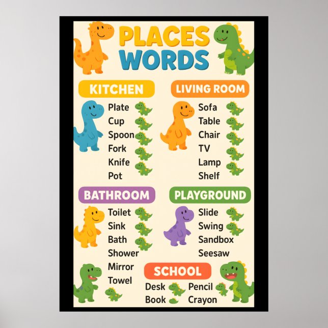 Kind Poster (Vorne)