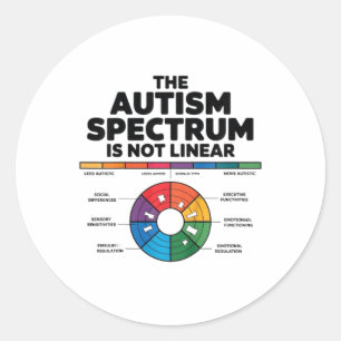 Kinder Das Autismus-Spektrum ist nicht linear Auti Runder Aufkleber