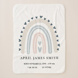 KINDER HERZEN BLUSH BLUE RAINBOW BABY GEBURTSTATT SHERPADECKE