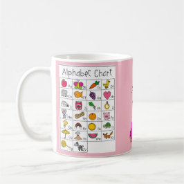 Kinder kundenspezifisches ABC-Tassen-PK-Gewicht Kaffeetasse