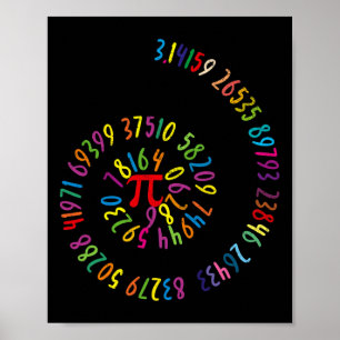 Kinder Pi Day Math Spiral 3.14 Ratio Geek Nerd Mat Poster