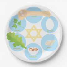 Kinder-Seder-Teller - Blau