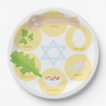 Kinder-Seder-Teller - Gelb