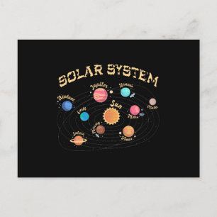 Kinder Sonnensystem Planeten Wissen Weltraum Postkarte