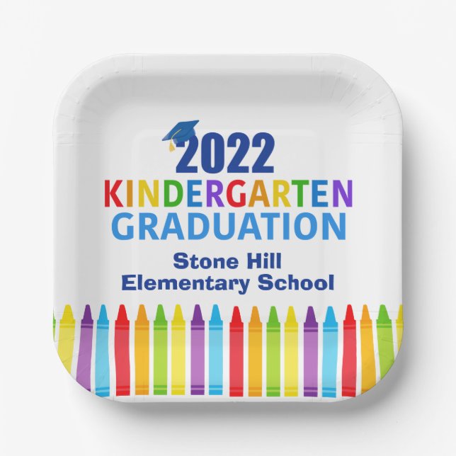 Kindergarten Abschluss Custom School Party 2022 Pappteller (Vorderseite)