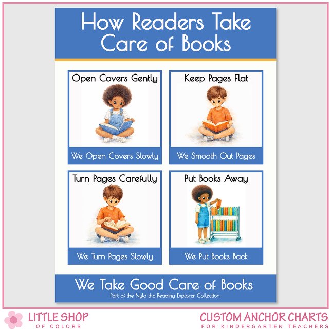Kindergarten Book Care Teacher Anchor Chart Poster (Von Creator hochgeladen)