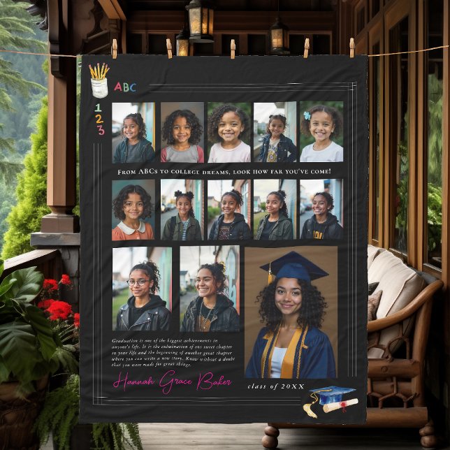 Kindergarten für Fotos der Hochschule Fleecedecke (Von Creator hochgeladen)