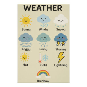 Kinderwetter - Niedliches Erziehungswetter Poster