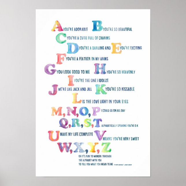 Kinderzimmer Alphabet Poster (Vorne)