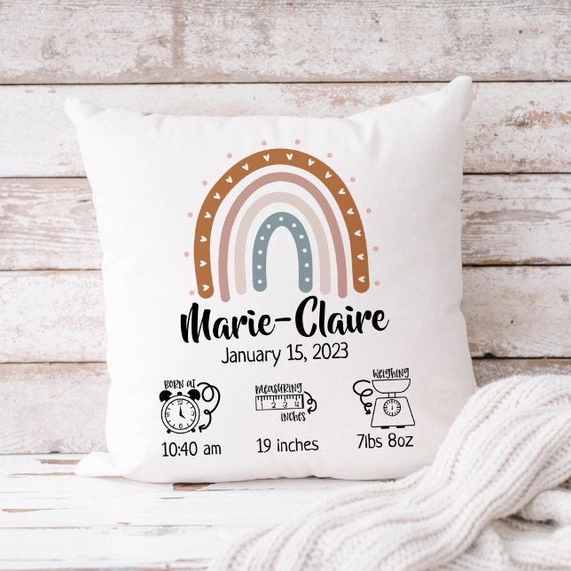 Kinderzimmer Aquarell Boho Kissen (Von Creator hochgeladen)