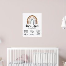 Kinderzimmer Aquarell Boho