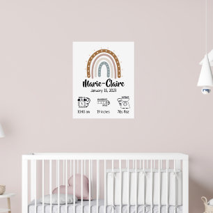 Kinderzimmer Aquarell Boho Poster